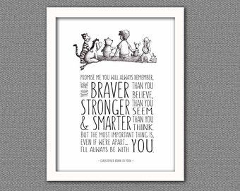 Promise me you will remember, Christopher Robin quote -Winnie the Pooh- A.A Milne, Nursery Printable- Kid's room Printable,Famous quotes
