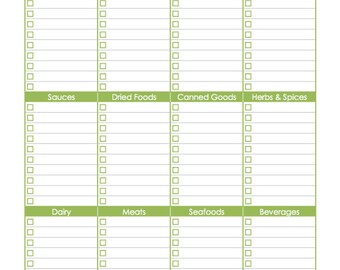 editable grocery list