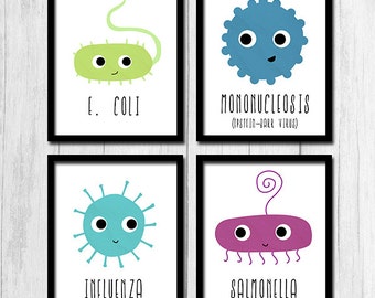 Bacteria Art Virus Art Digital Download Science Art Gift for Scientist Gift Gift for Biologist Gift Printable Art E Coli Salmonella Flu Mono