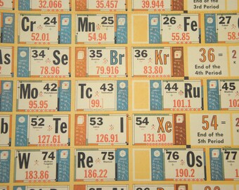 Periodic Chart Paper by Cavallini