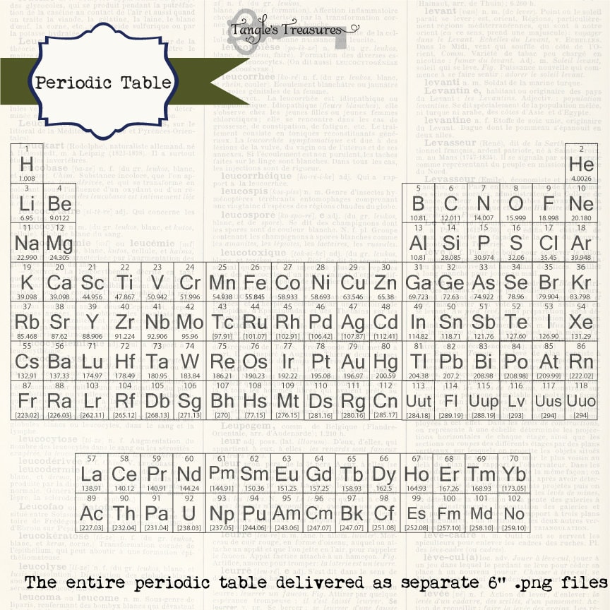 periodic table digital clip art printable artwork