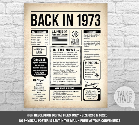 Back In 1973 Newspaper-Style DIGITAL Poster 1973 Birthday