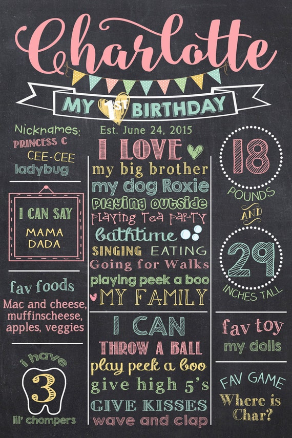 It is a picture of Dynamic First Birthday Chalkboard Printable It's just a photo of Dynamic First Birthday Chalkboard Printable