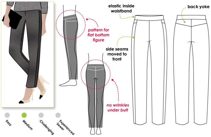 The Encyclopedia Of Men S Clothes Pdf Free Download The Encyclopedia Of Men S Clothes Pdf Free Download
