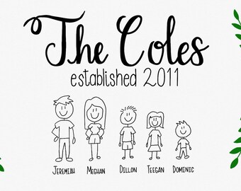Family Printable-Personalized-Custom-Special-Family Members-Family Names-People-Established-Made for You
