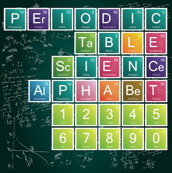 83 element table letters Alphabet Letters Table Science 90 Periodic