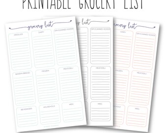 grocery categories etsy