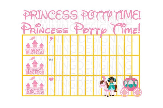 Princess Potty Chart Digital File SVG PNG DXF Princess
