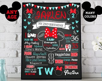 Download Minnie mouse 2nd birthday | Etsy