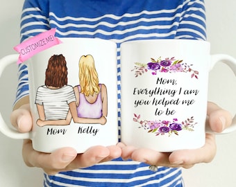 Personalized Mom Gifts | Personalized Gifts for Mom | Custom Mom Mug | Mothers Day Mug | Gift-for-Mom | Mom Birthday Mug | Mom from Daughter