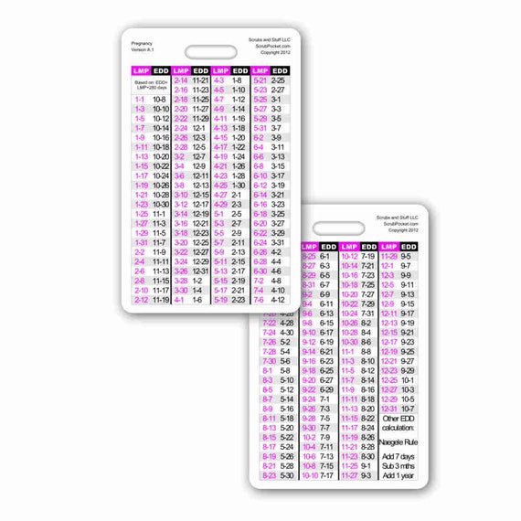 pregnancy wheel chart badge card reference vertical for nurse edd chart pregnancy