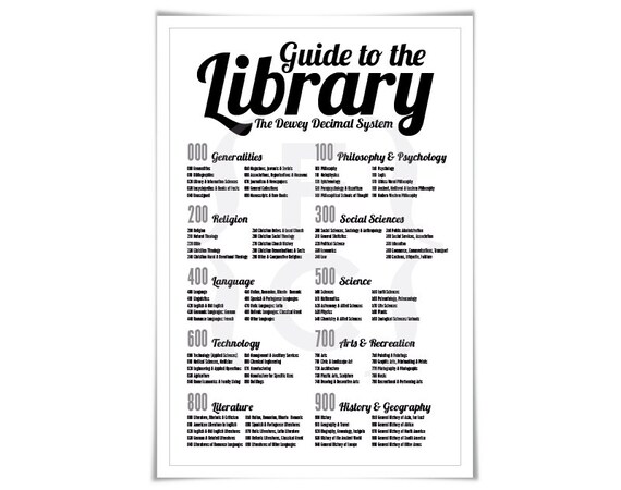dewey decimal classification faq