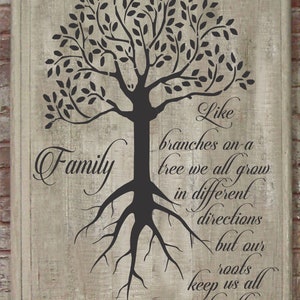 Family tree stencil | Etsy