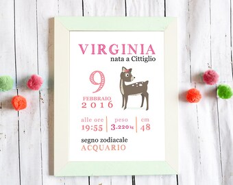 Custom baby girl birth artwork - Little rabbit and baby's 1st ID card infos - New mom or new parents gift idea