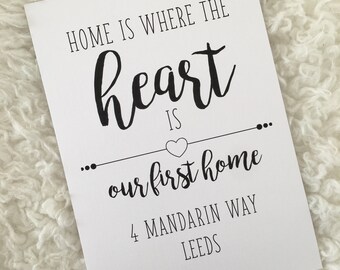 home is where the heart is essay