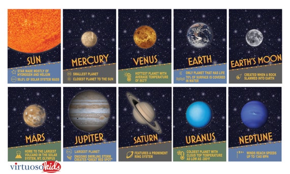 SPACE and PLANETS Printable Educational Solar System Banner