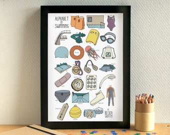 Swimming Alphabet Print - Swim Print - Swimmer Art - Gift for Swimmer - Swimming Gift - Gift for swimmer - Alphabet of Swimming