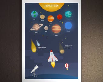 Solar System - Infographics