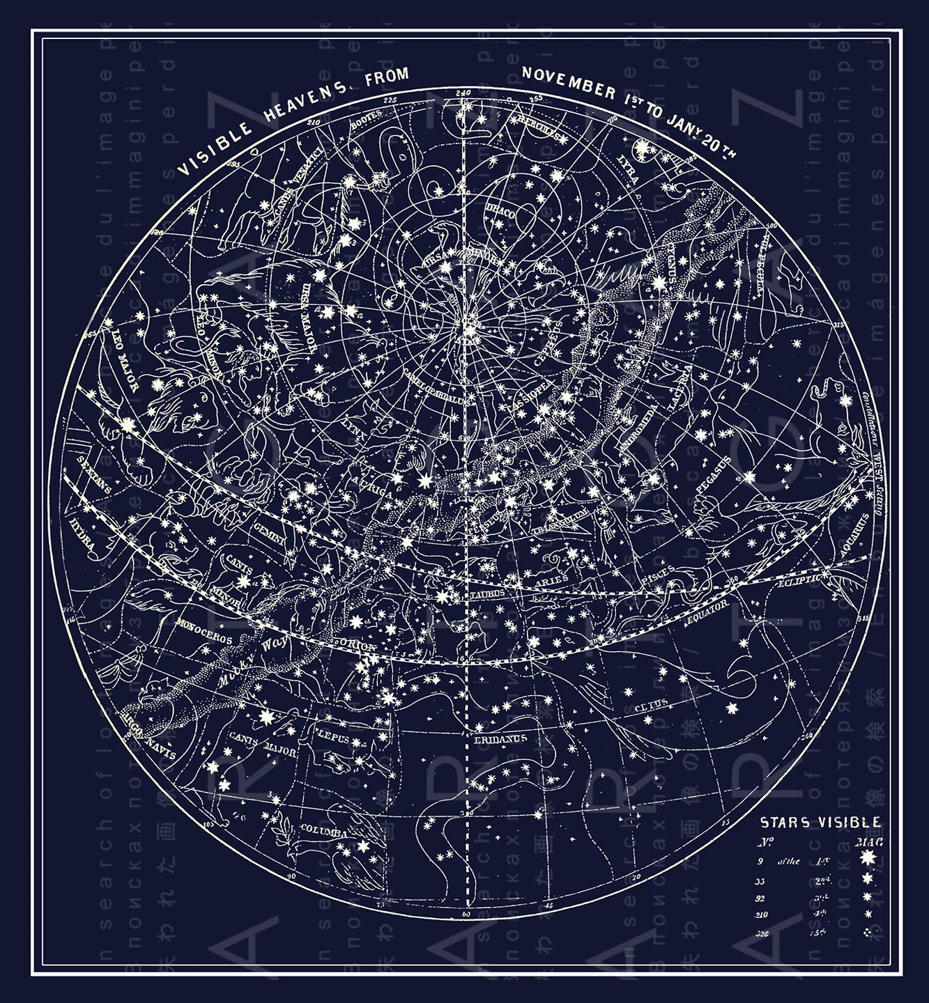 antique illustration southern sky fall constellations map of antique star chart destiny