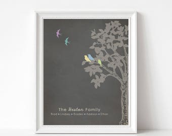 Miscarry Gift, Stillborn, Infant Loss Sympathy Print, Loss of Twins, Death of Loved One Memorial, Miscarriage - Personalized Gift Print
