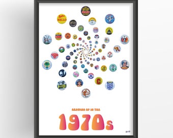 Growing up in the 1970s, badge art