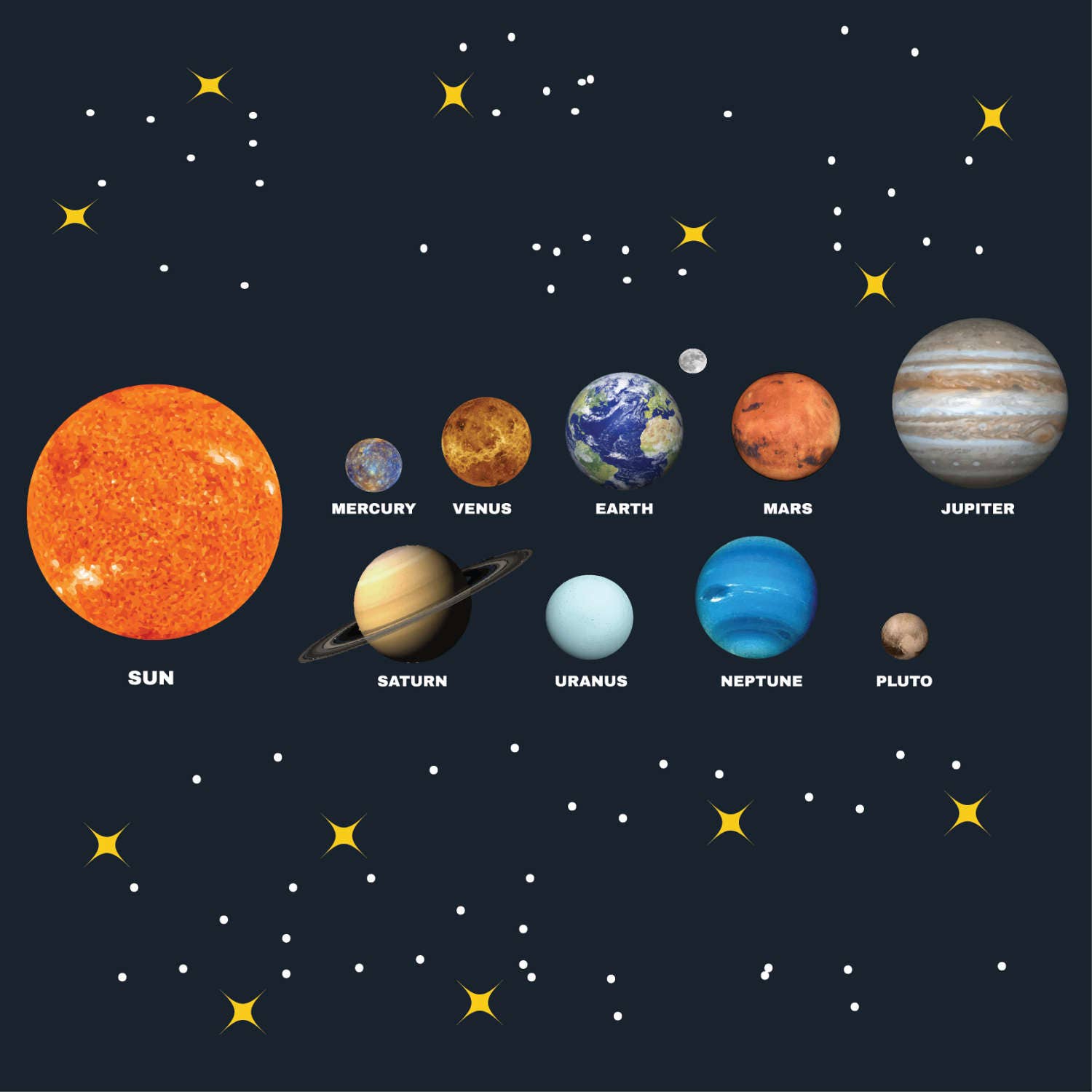 Solar Sytem with planets clipart pack digital collage