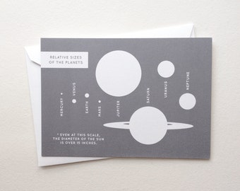 the planets card - astronomy stationery - (5.82” x 4.13”)