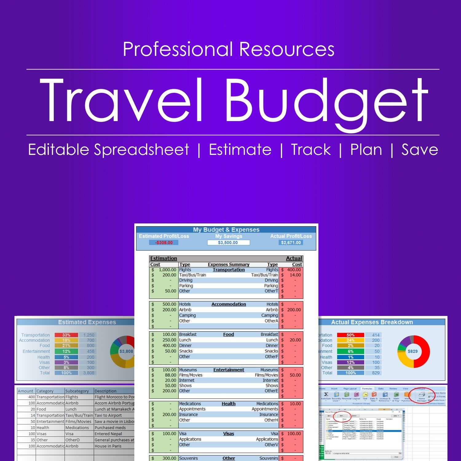 travel budget calculator editable spreadsheet budet calculator