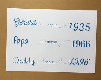 Displays Since "since"