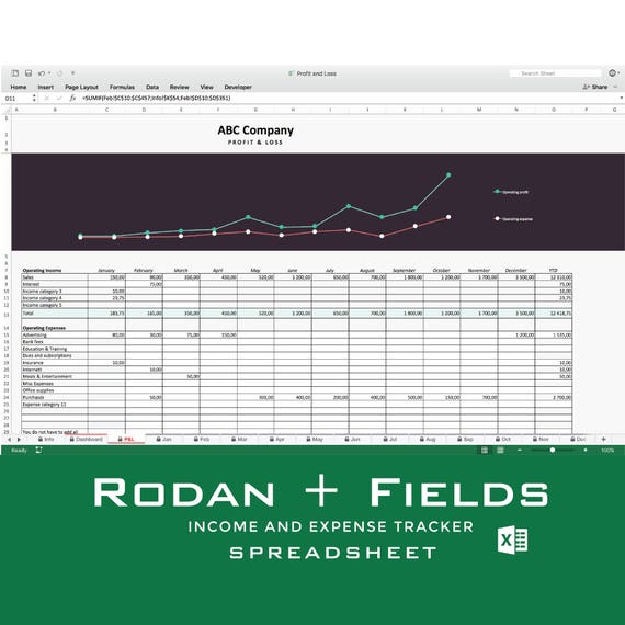rodan fields income and expense tracker monthly cash flow