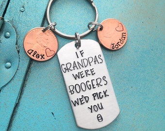 Funny Fathers Day Gift For Grandpa, Funny Personalized Grandpa Keychain, Pops Key Ring, Grandpa Birthday Gift For Him, Papa Keychain