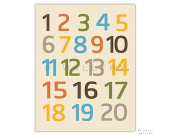 Modern Numbers wall art. Nursery art 123 poster. Children artwork for playroom 123 numbers print by WallFry