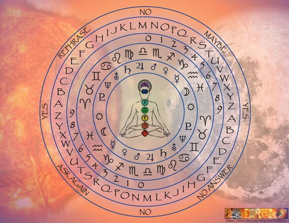 printable pendulum mat digital download for your own pendulum reading chart