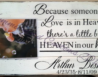 Personalized In Loving Memory Wooden Sign With Photo