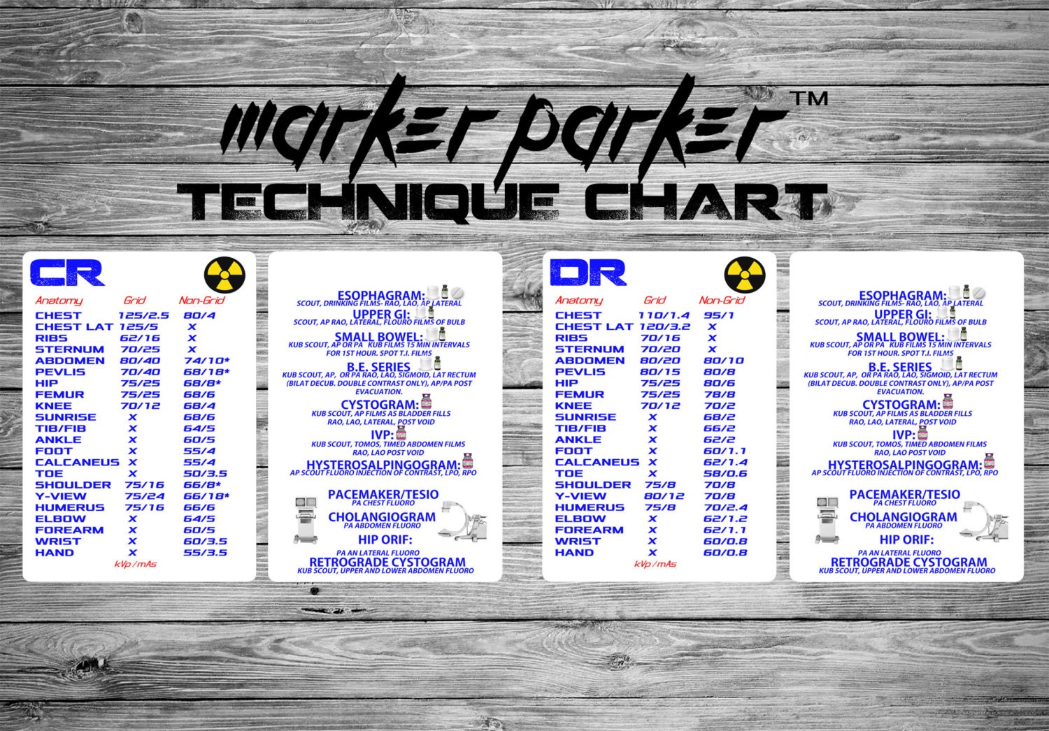 parker technique chart radiology technique charts