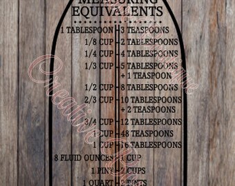 Kitchen measuring cheat sheet measure cup cups spoon utensils cutting board towel cooking SVG Cutting File Cricut Silhouette equivalent