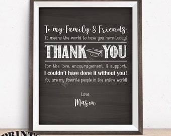 Thank You Sign, Graduation Party Decoration, Thanks from the Graduate Thank You Poster, PRINTABLE 8x10/16x20” Chalkboard Style Grad Sign