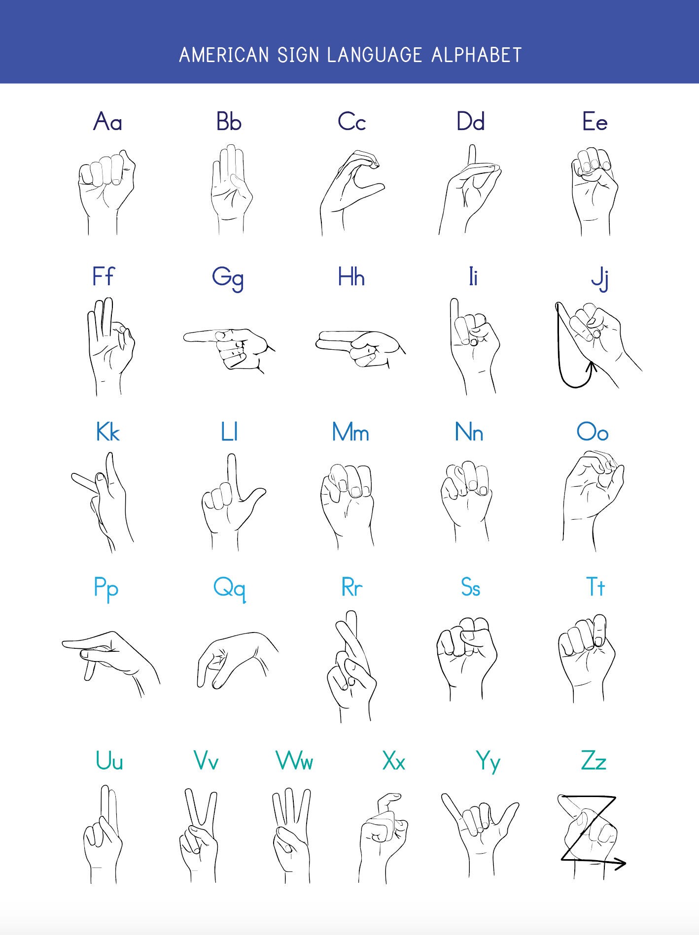 American Sign Language ASL Wall Art Printable Alphabet A Z