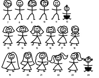 Personalised stickman picture