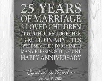 25 year wedding anniversary 25 year anniversary for her 25