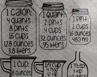 Kitchen Measrement Conversion Chart Trivet / cutting board