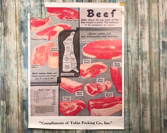 80 off sale cut of meat set pork and beef cuts diagram and pork meat chart butcher