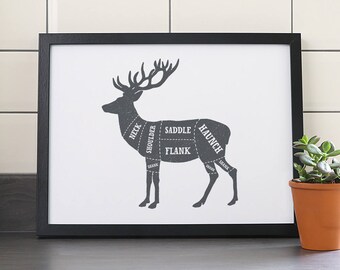 everlong print co etsy deer meat charts