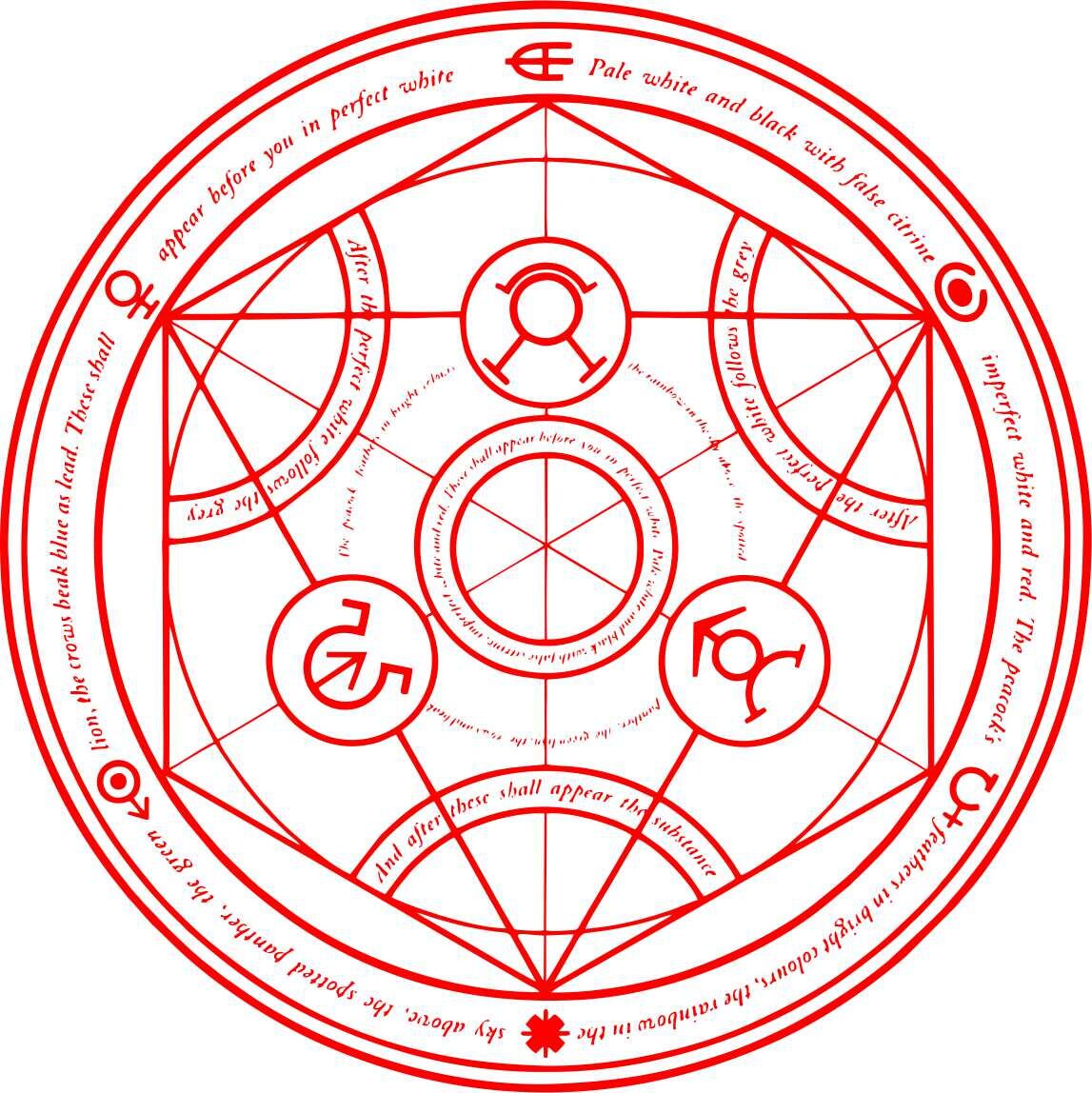 fma transmutation circle