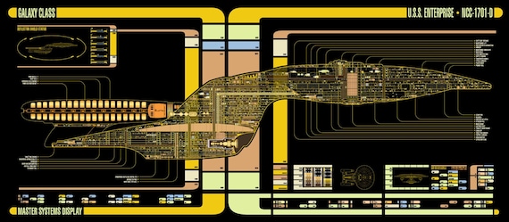 U.S.S. Enterprise NCC-1701-D Master Systems Display TNG