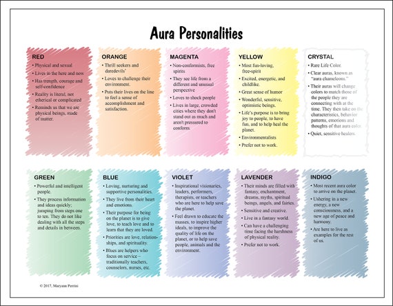 printable chart emotions Chart Different Personalities of Colors of Printable the Aura