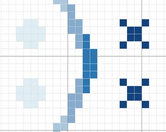Schroedinger's Emoticon