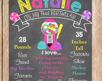 Candy Shoppe Birthday Chalkboard