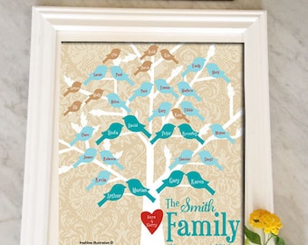 family tree wall art, custom family tree, personalized family tree
