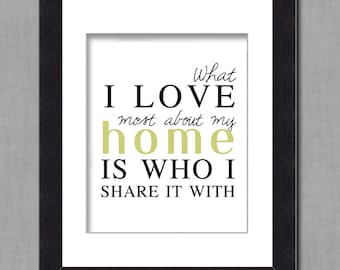 What I Love Most about my Home - Typography Art Print